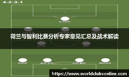 世预赛赛程