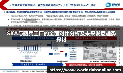 SKA与图兵工厂的全面对比分析及未来发展趋势探讨